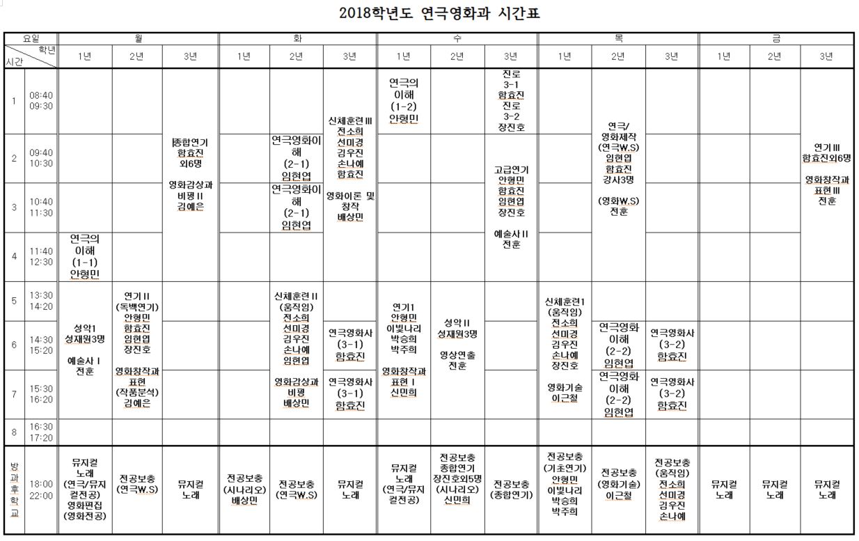 2018�г⵵ ���ؿ�ȭ�� �ð�ǥ