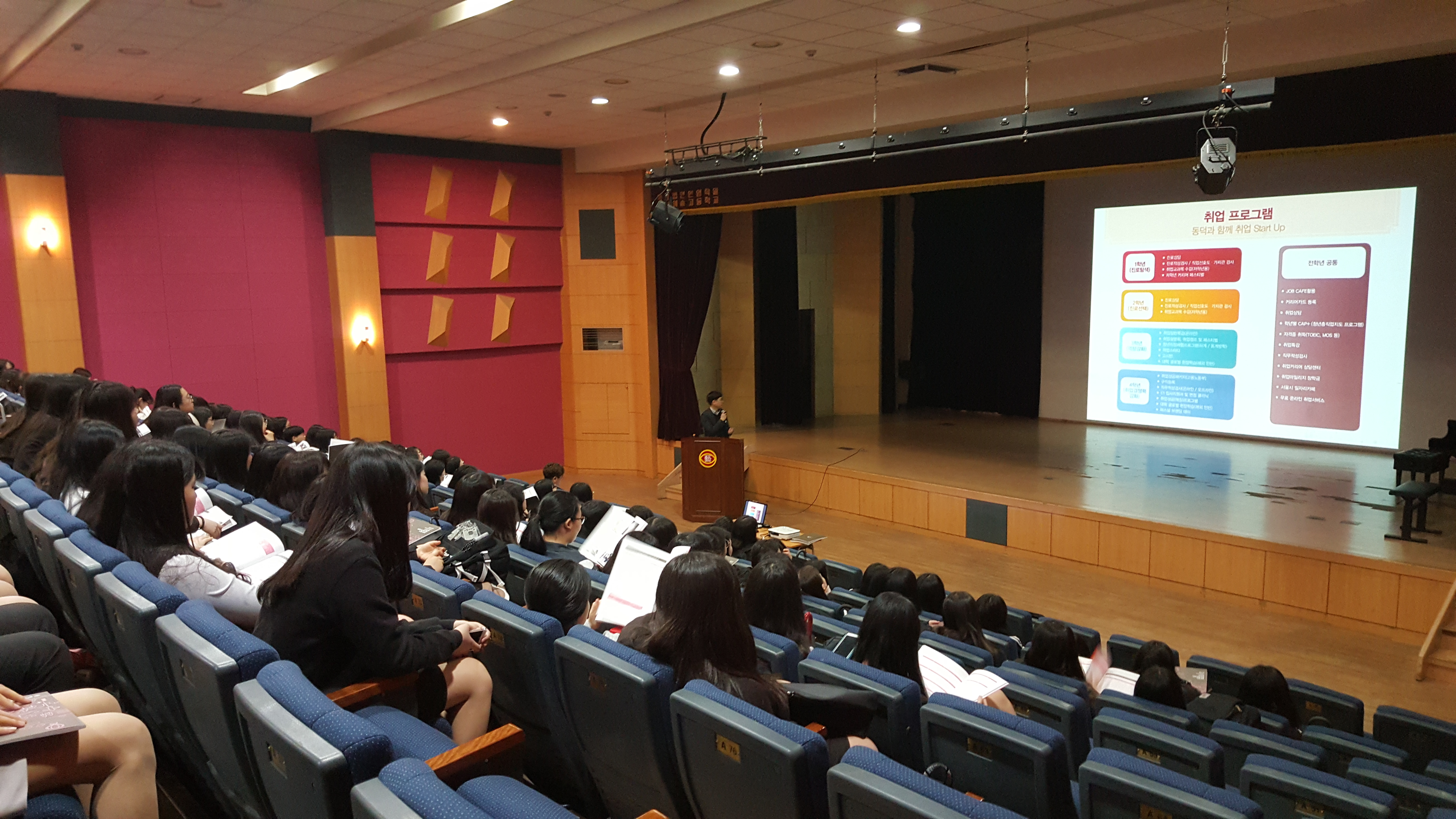 �������� �Խü���ȸ