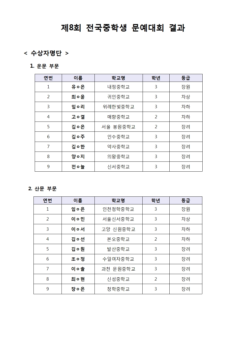 �޼� ������