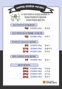 2023�г⵵ ���ؿ�ȭ�� ��� ������ ÷���̹���